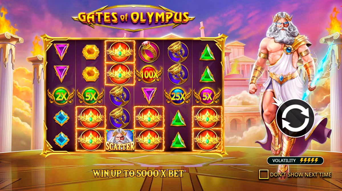 Gates of Olympus Game Screenshot